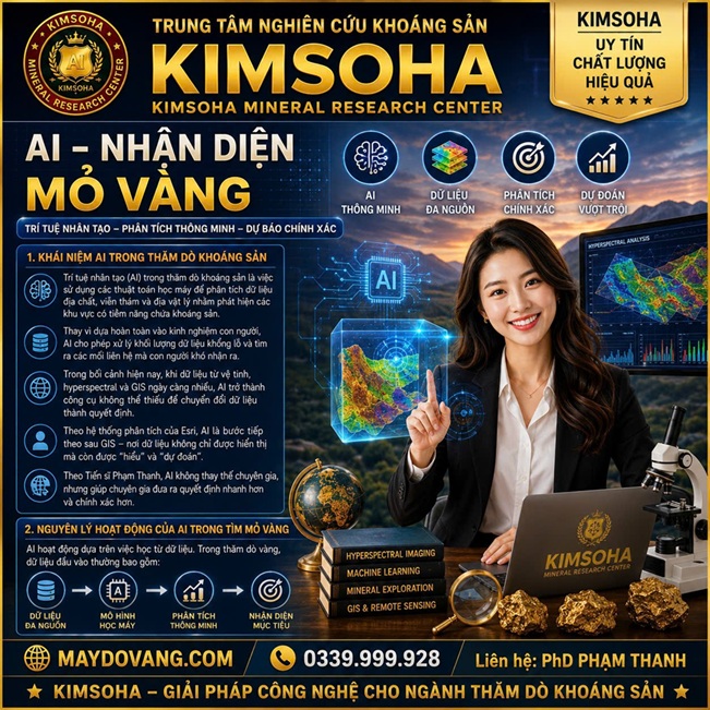 AI - NHẬN DIỆN MỎ VÀNG