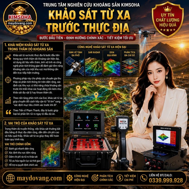 KHẢO SÁT TỪ XA TRƯỚC THỰC ĐỊA