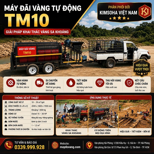 MÁY ĐÃI VÀNG TỰ ĐỘNG PHADUMA TM10