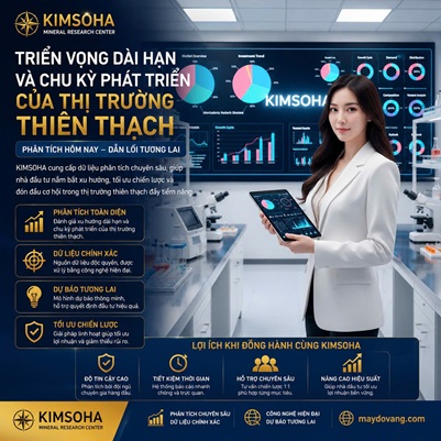TRIỂN VỌNG DÀI HẠN VÀ CHU KỲ PHÁT TRIỂN CỦA THỊ TRƯỜNG THIÊN THẠCH