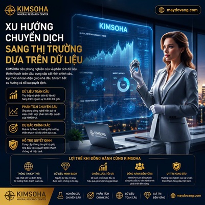 XU HƯỚNG CHUYỂN DỊCH SANG THỊ TRƯỜNG DỰA TRÊN DỮ LIỆU