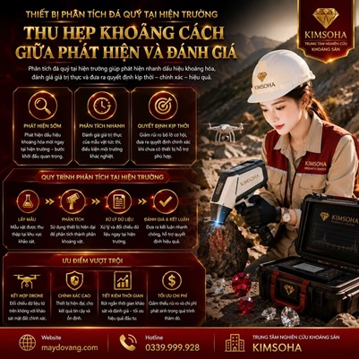 THIẾT BỊ PHÂN TÍCH ĐÁ QUÝ TẠI HIỆN TRƯỜNG - THU HẸP KHOẢNG CÁCH GIỮA PHÁT HIỆN VÀ ĐÁNH GIÁ