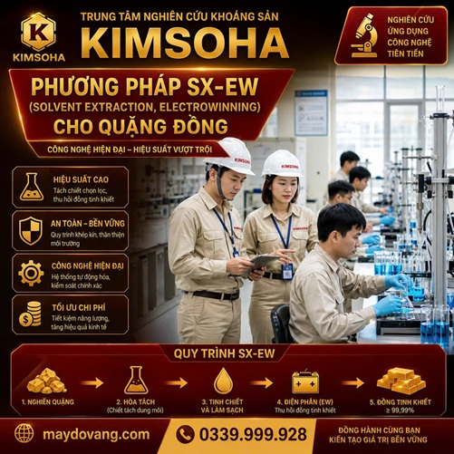 PHƯƠNG PHÁP SX-EW (SOLVENT EXTRACTION , ELECTROWINNING) CHO QUẶNG ĐỒNG