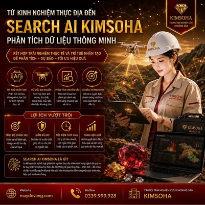 SEARCH AI KIMSOHA - TỪ KINH NGHIỆM THỰC ĐỊA ĐẾN PHÂN TÍCH DỮ LIỆU THÔNG MINH